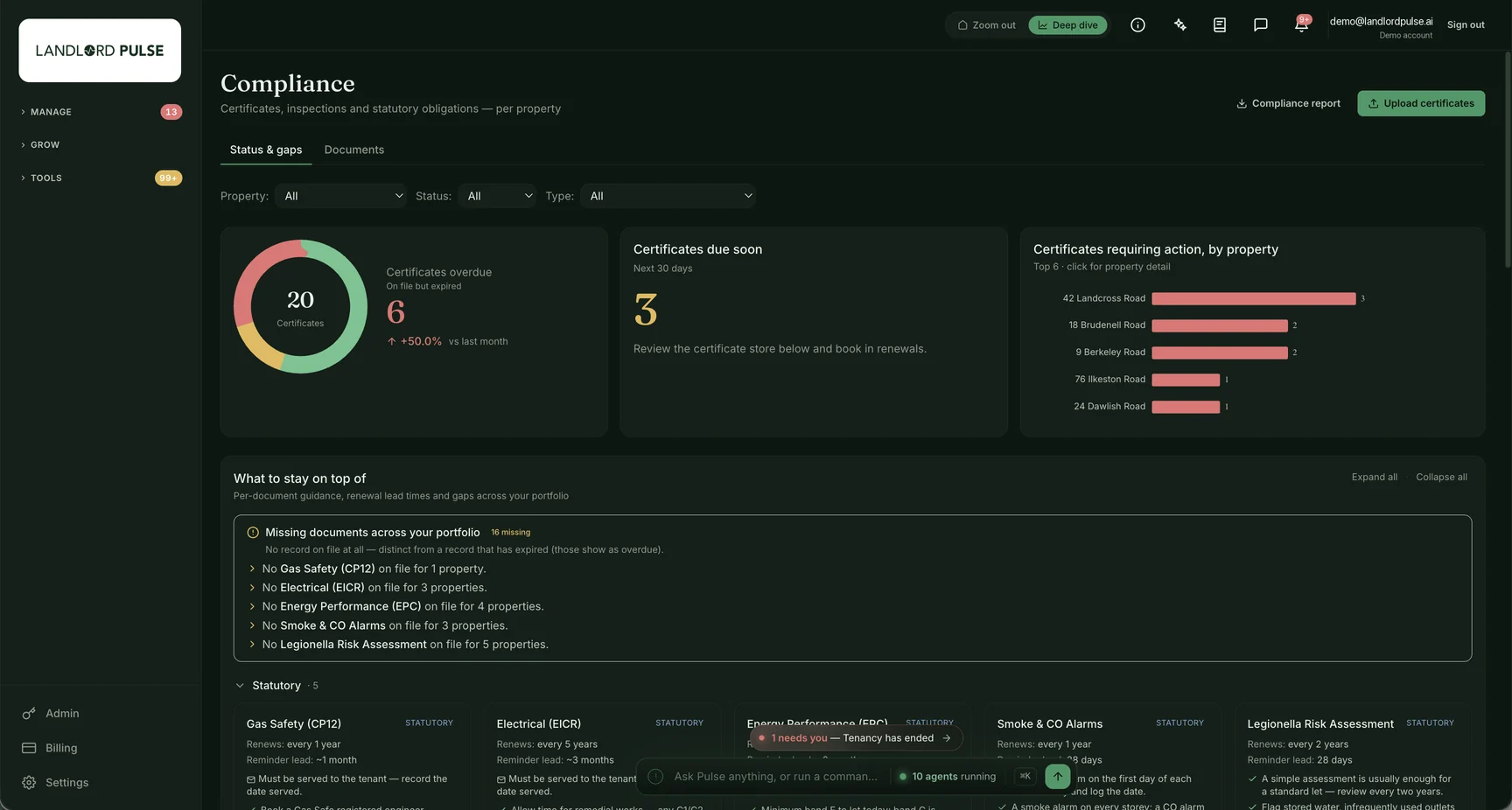Compliance screen showing certificates overdue and due soon, and certificates requiring action by property