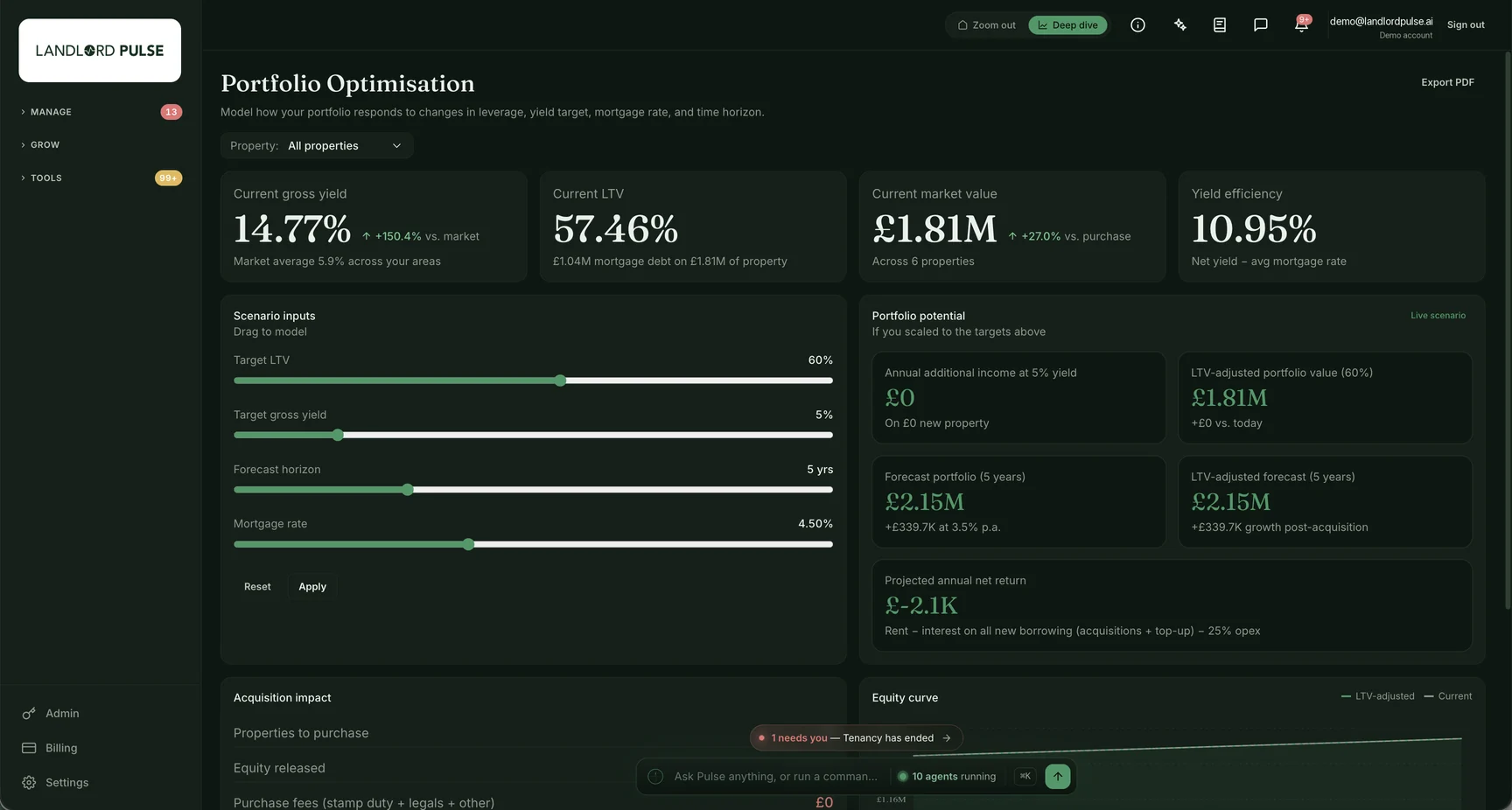 Portfolio optimisation screen with target LTV, gross yield, forecast horizon and mortgage rate sliders, and the resulting equity curve